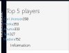 topplayers.JPG