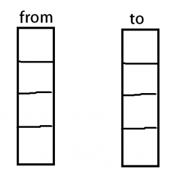 35561 35561