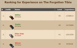 highscore.JPG highscore.JPG