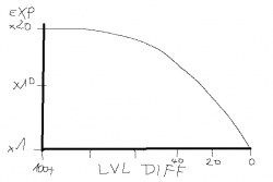 1574561007258.png 1574561007258.png