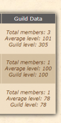 guild data.png