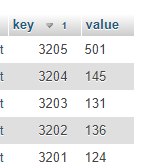 value.PNG