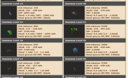 Summons.png