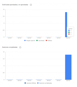 statistics.png statistics.png