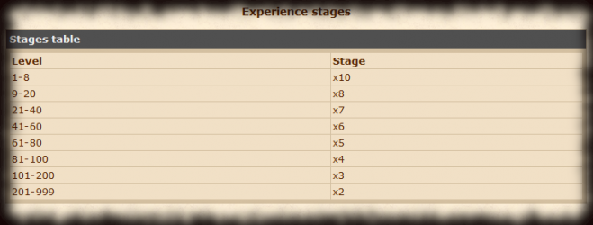 stages1.png stages1.png