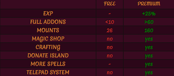 premium.png premium.png