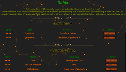 raids.png raids.png