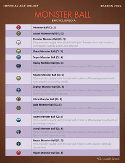 Monster Ball Encyplopedia.webp