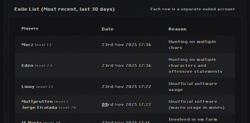 just today.gif