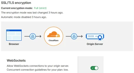 cloudflare.webp