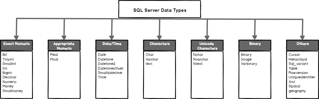 www.sqlshack.com