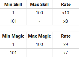 tZ90DTr.png