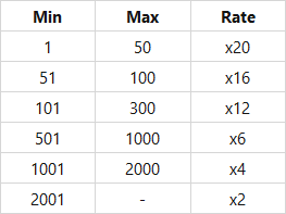 Gc8Z5ip.png