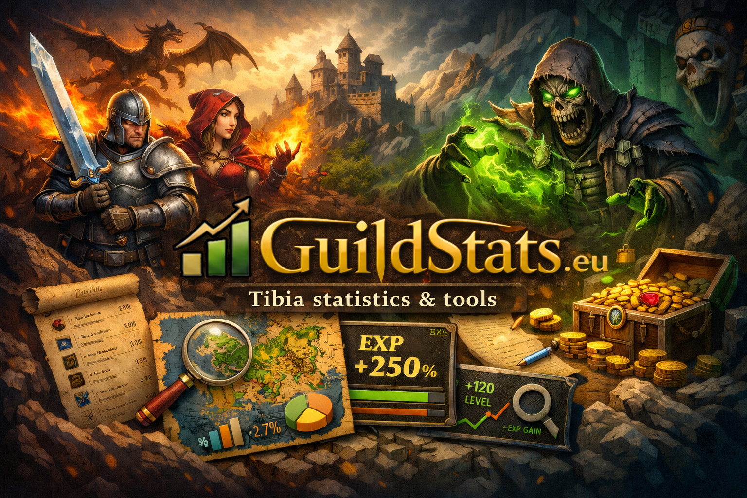 guildstats.eu