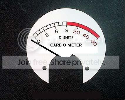 care-o-meter.jpg