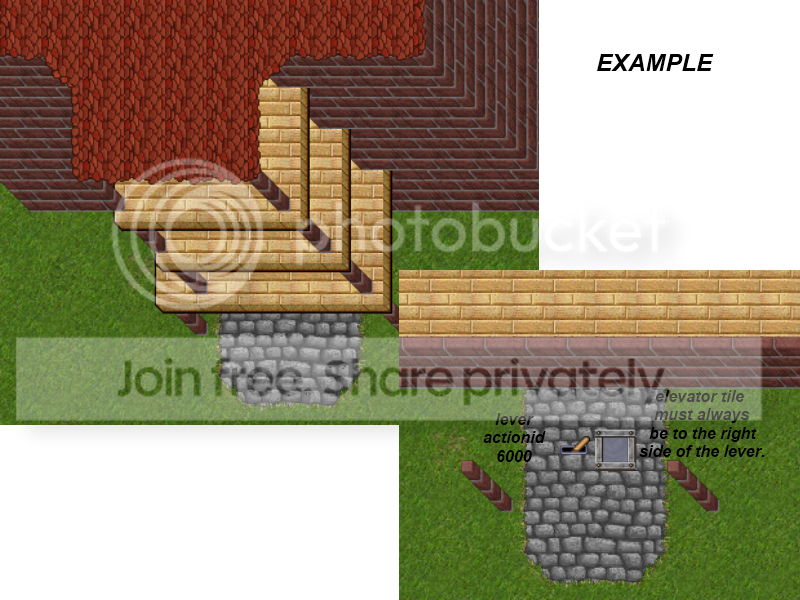 elevatorexample.png