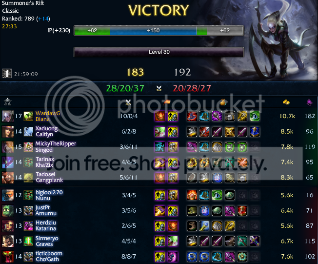 dianaranked.png