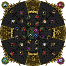 Wheel Of destiny