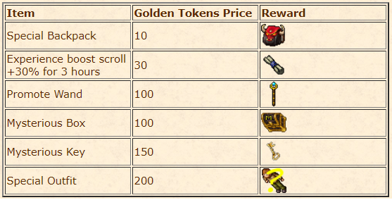 rewardsystem.png