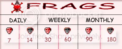 frags_zps229fc0be.jpg~original