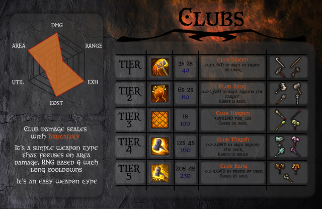 CLUBSDONE.png