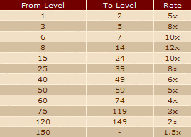 D3C41dN.png