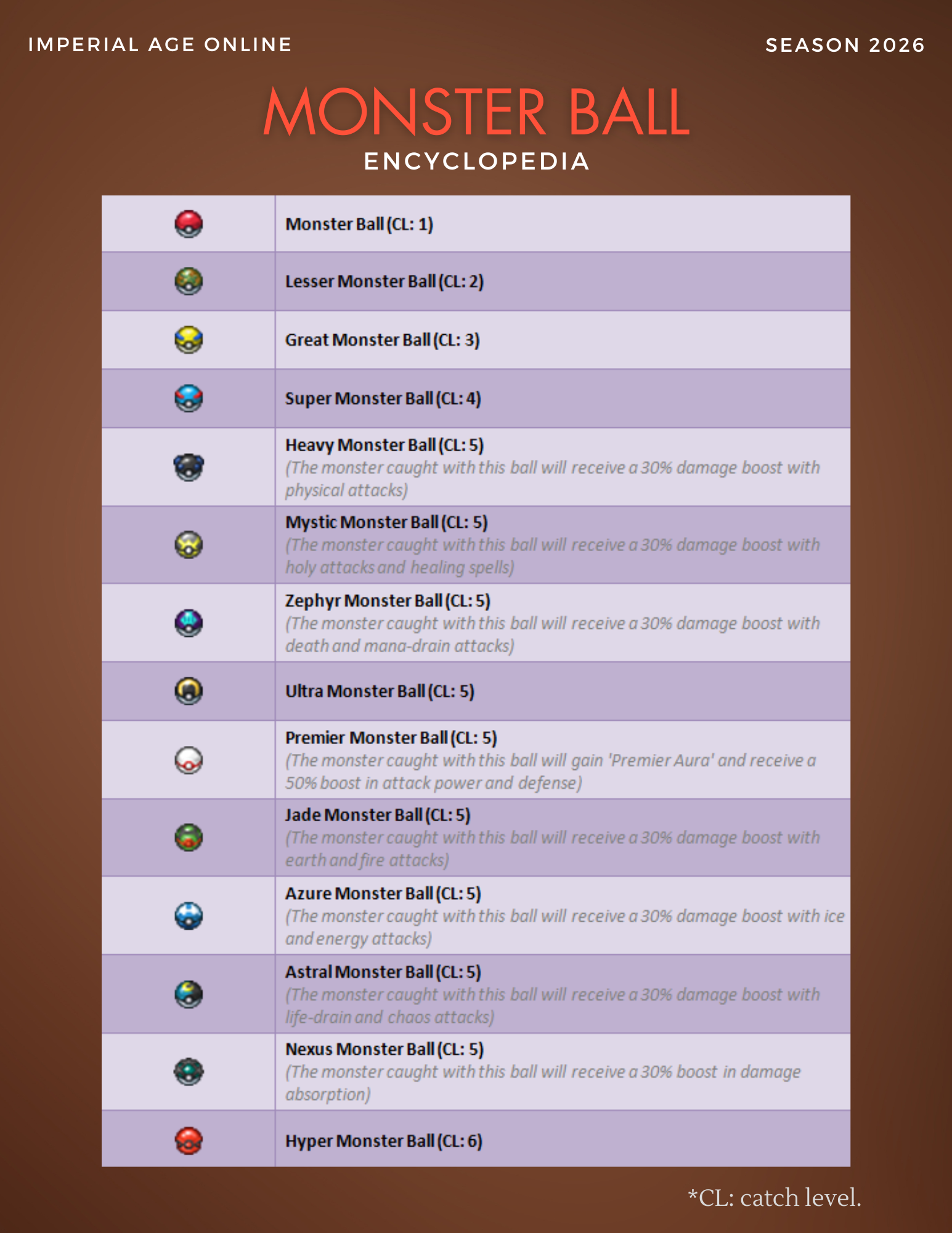 Monster-Ball-Encyplopedia.png