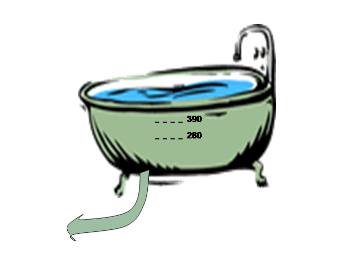 BathtubCartoon2.png