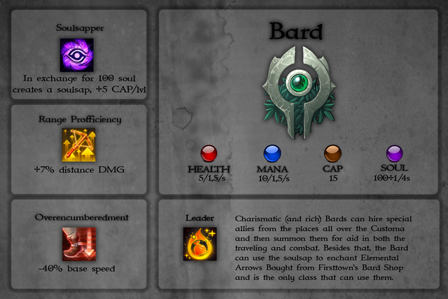 Bard.png