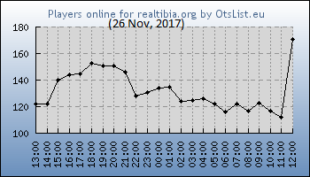 Qo9gKig.png