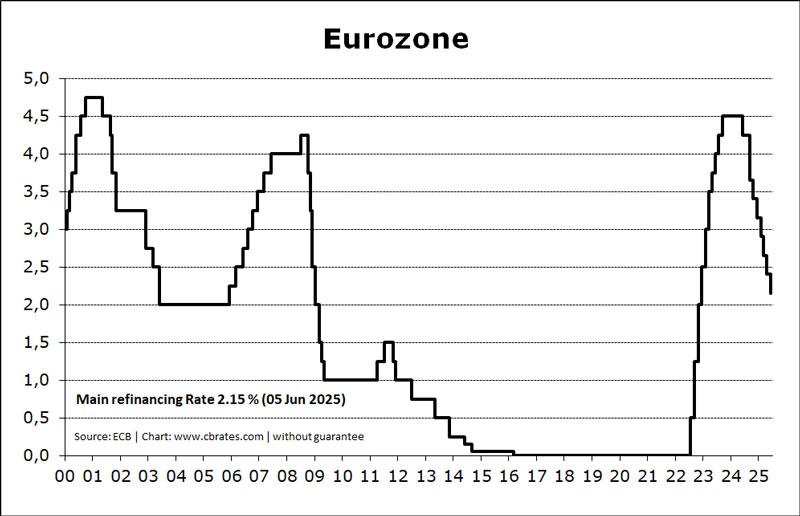 eurozone.jpg