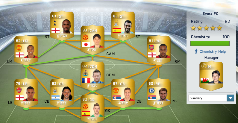 fifa ultimate team – FIFPlay