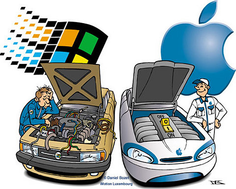 mac_pc_car_under_hood.jpg