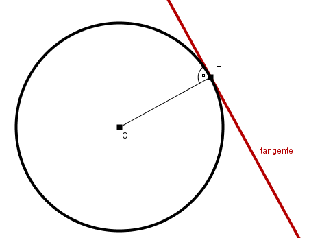 Recta_tangente_circunferencia.png